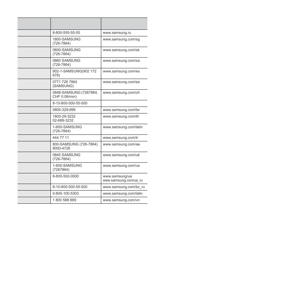 Samsung ML-4050N User Manual | Page 4 / 111