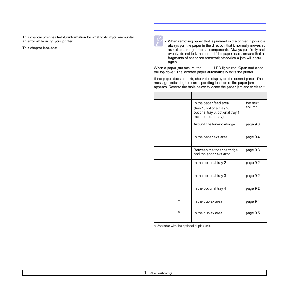 Troubleshooting, Clearing paper jams | Samsung ML-4050N User Manual | Page 45 / 111