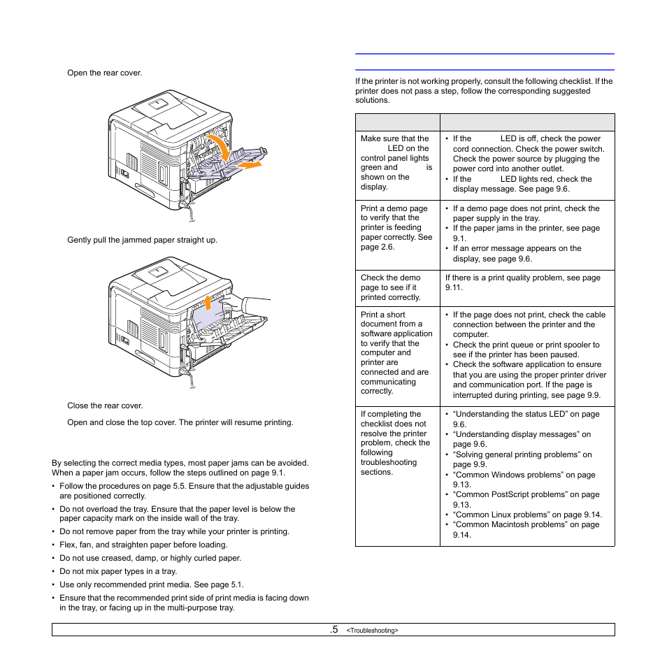 Tips for avoiding paper jams, Troubleshooting checklist | Samsung ML-4050N User Manual | Page 49 / 111