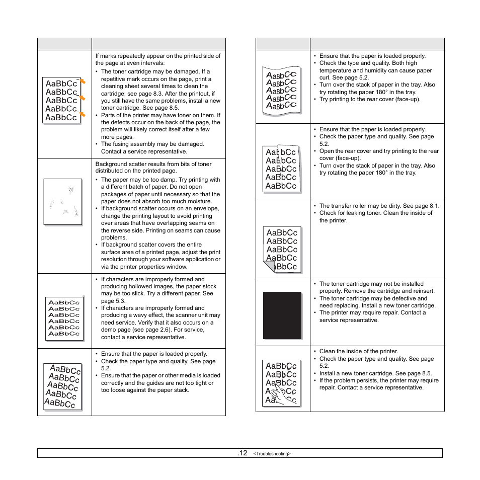 Vertical repetitive defects” on the ne | Samsung ML-4050N User Manual | Page 56 / 111