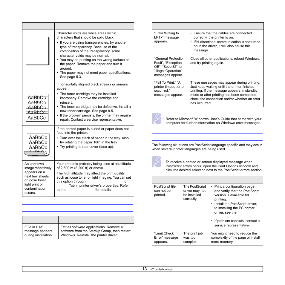 Common windows problems, Common postscript problems, Common windows problems common postscript problems | Common windows problems” on p, Common postscript problems” on p | Samsung ML-4050N User Manual | Page 57 / 111