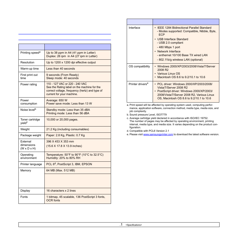 Specifications, Printer specifications | Samsung ML-4050N User Manual | Page 67 / 111