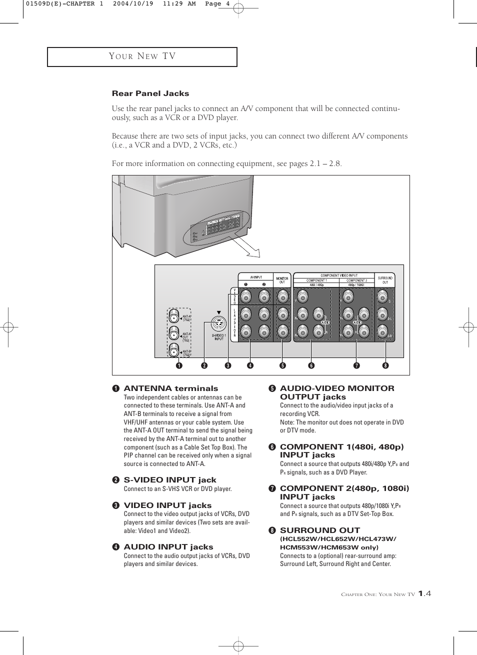Rear panel jacks | Samsung HCL4715W User Manual | Page 11 / 67