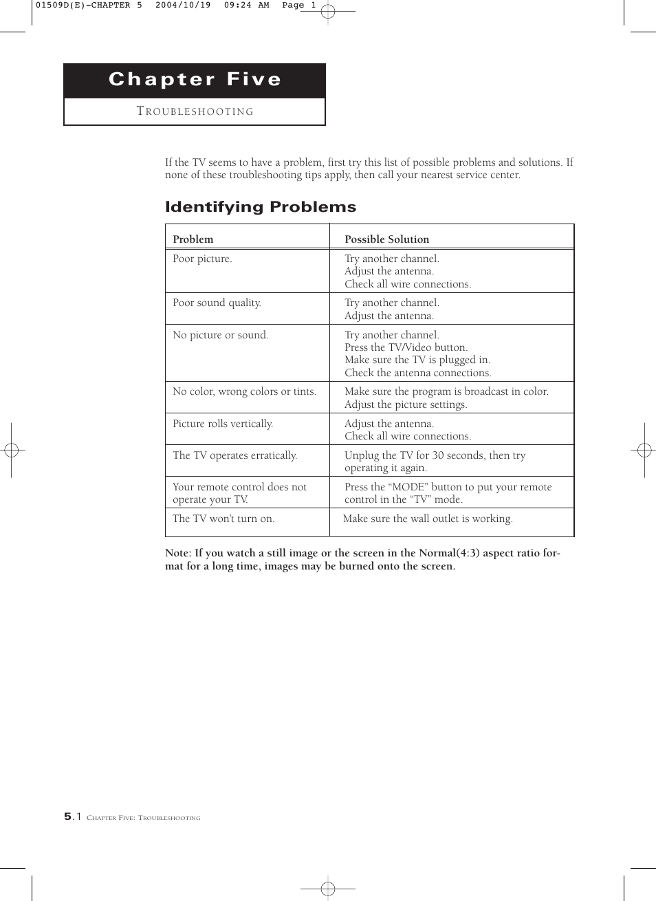 Chapter 5: troubleshooting, Identifying problems | Samsung HCL4715W User Manual | Page 66 / 67
