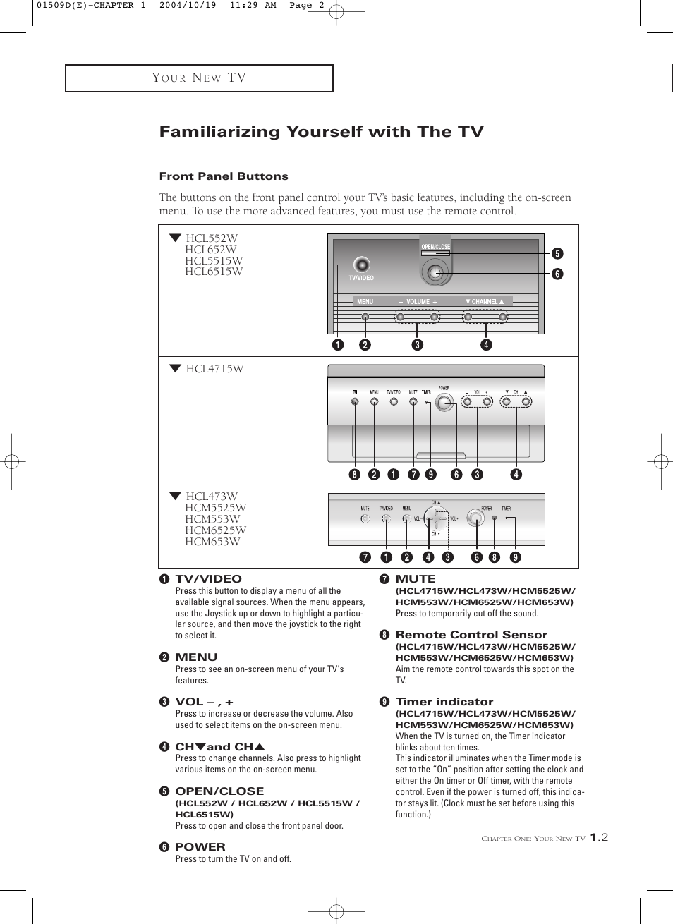 Familiarizing yourself with your new tv, Front panel buttons, Familiarizing yourself with the tv | Samsung HCL4715W User Manual | Page 9 / 67