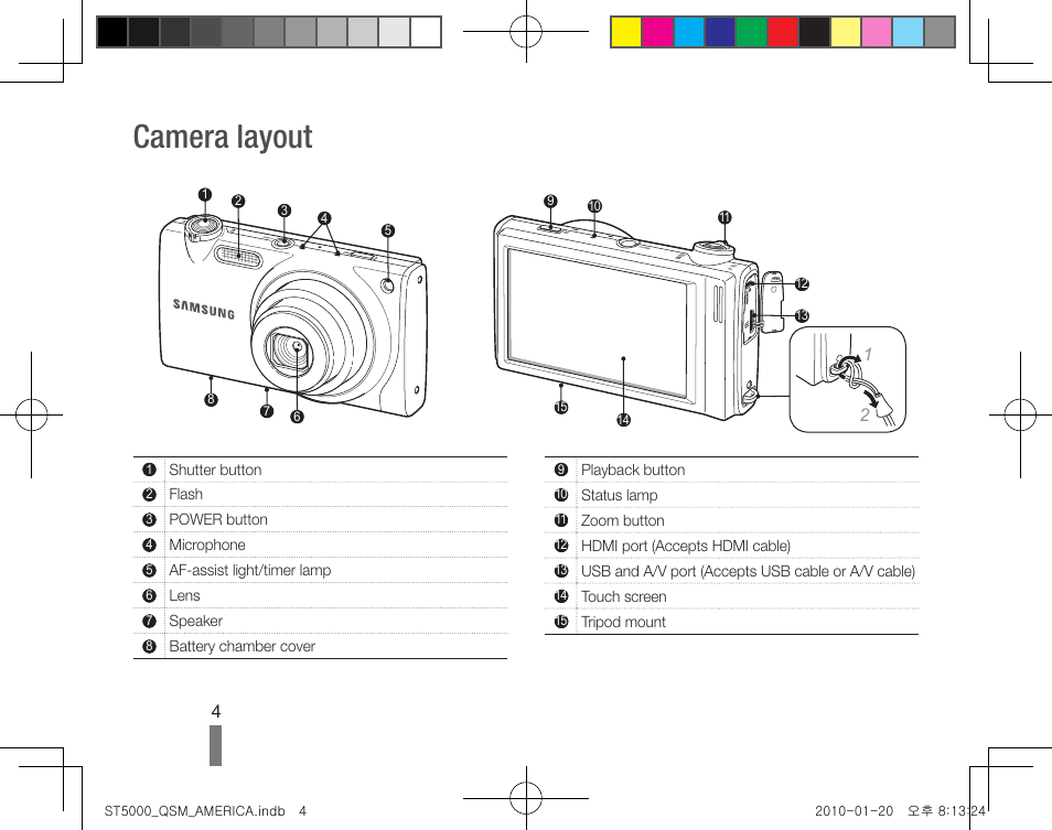 Camera layout | Samsung AD68-04709A User Manual | Page 4 / 32