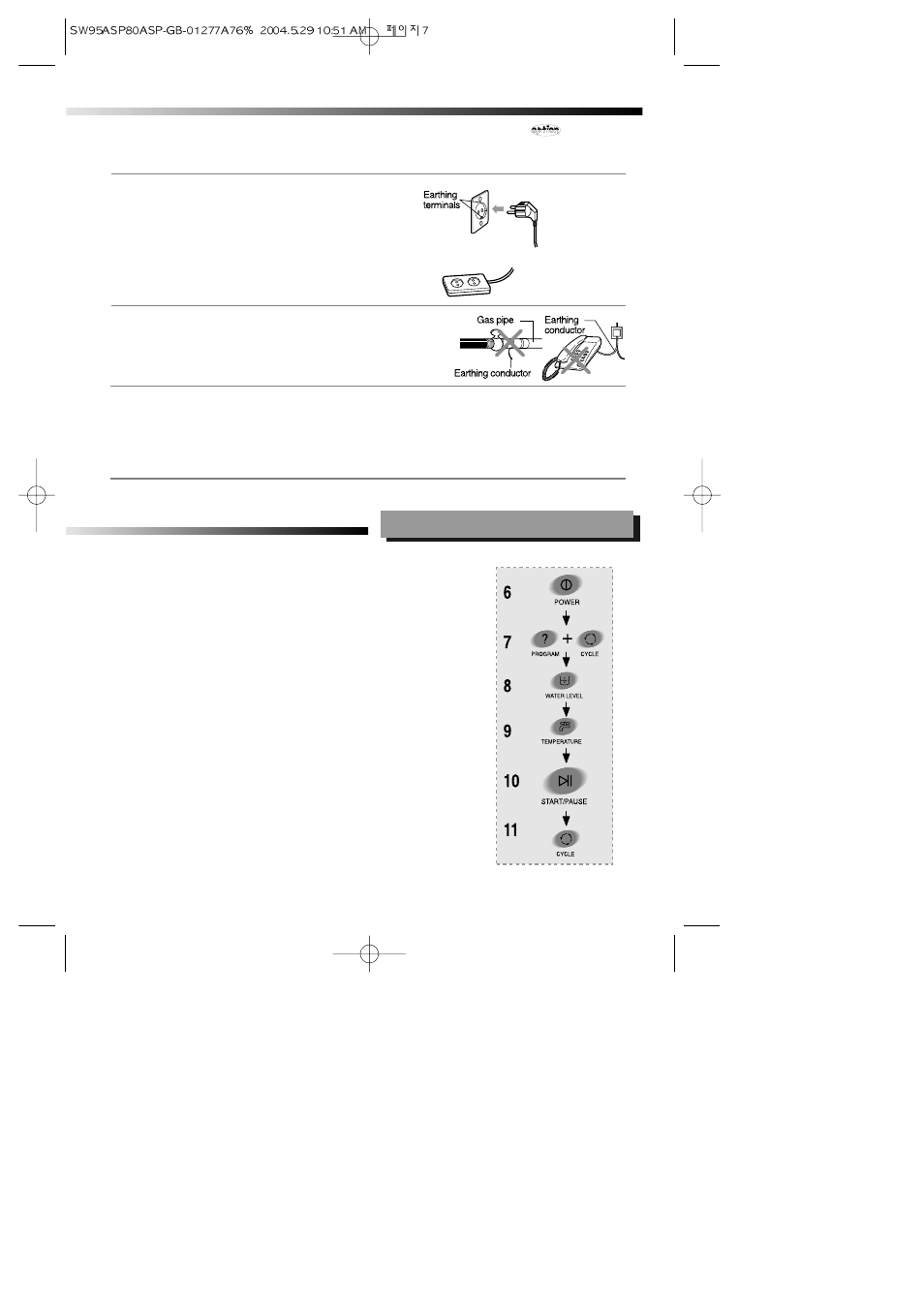 Washing instruction, Procedure | Samsung SW80ASP User Manual | Page 7 / 10