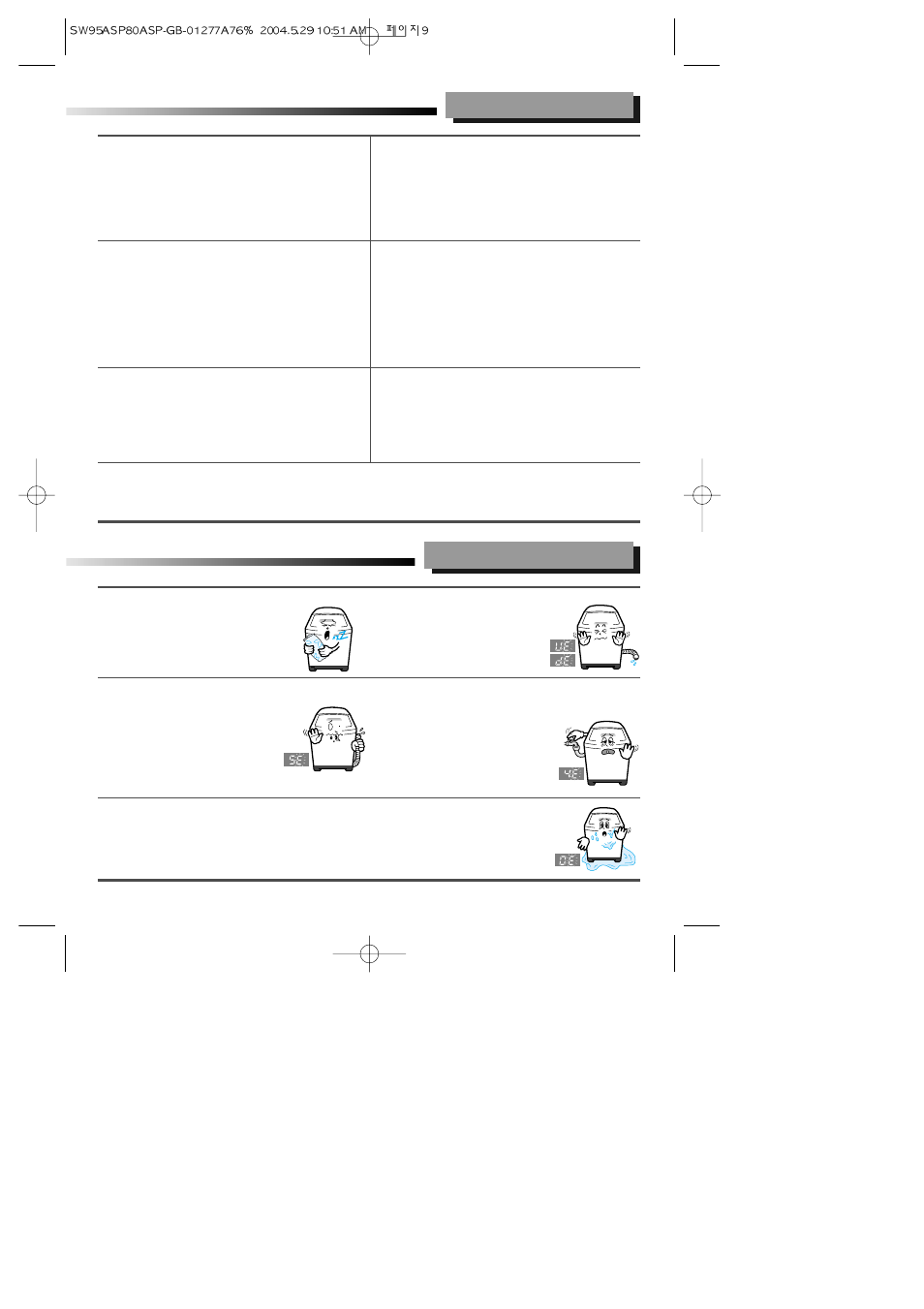 Optional cycle, Wash only, Soak | Spin only, Rinse only, Drip dry, Rinse and spin only, Delay start, Troubleshooting, Washing machine won’t work | Samsung SW80ASP User Manual | Page 9 / 10