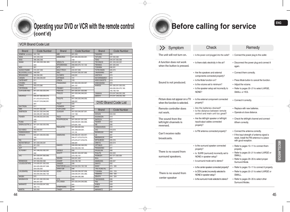 Before calling for service, Operating your dvd or vcr with the remote control, Cont’d) | Symptom check remedy, Vcr brand code list dvd brand code list, Miscellaneous | Samsung 20080303092219921 User Manual | Page 23 / 25