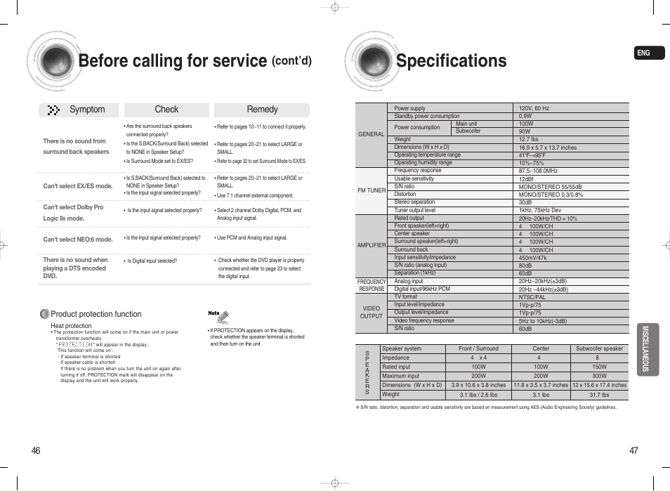 Specifications, Before calling for service, Cont’d) | Symptom check remedy, Product protection function | Samsung 20080303092219921 User Manual | Page 24 / 25