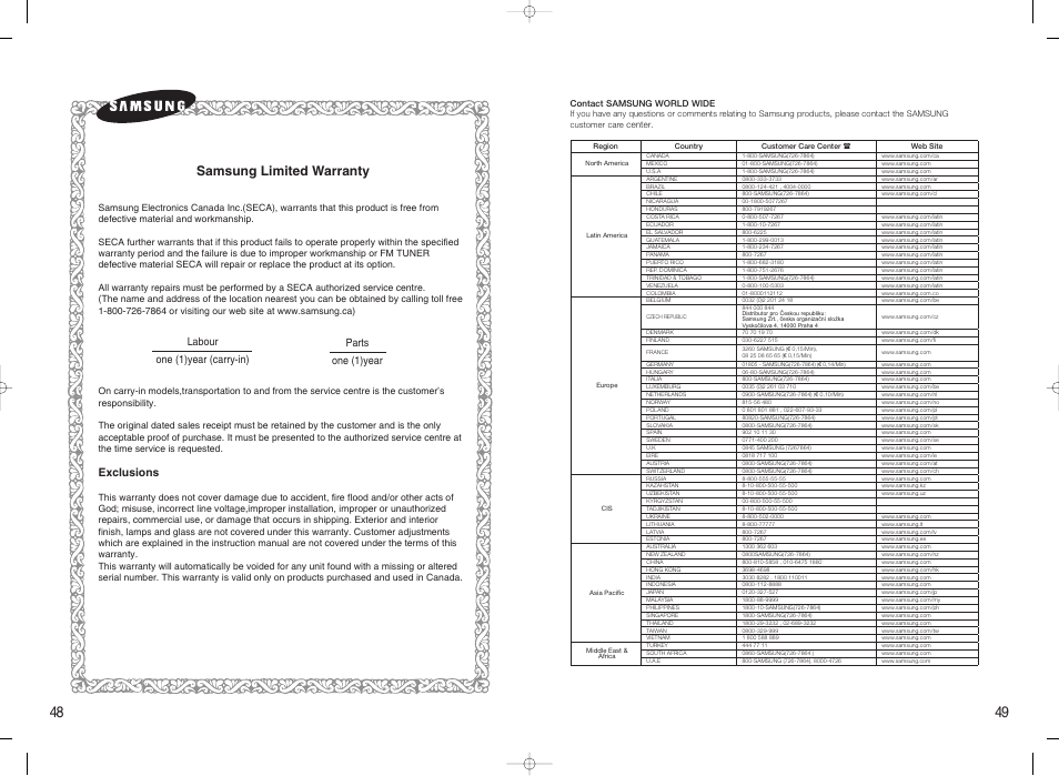 Samsung limited warranty, Exclusions, Labour one (1)year (carry-in) parts one (1)year | Samsung 20080303092219921 User Manual | Page 25 / 25