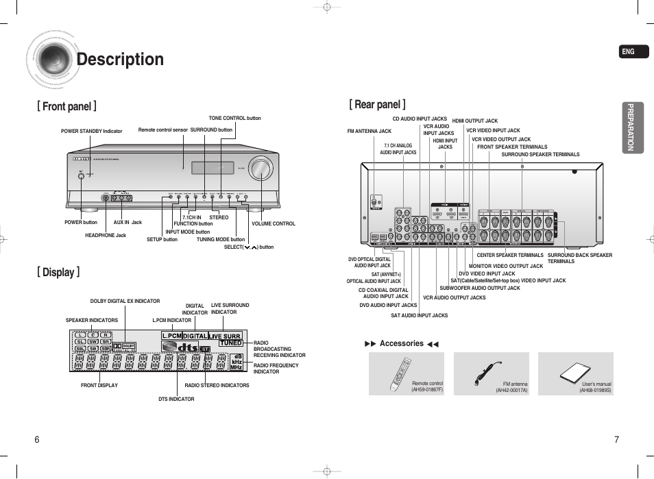 Description, Rear panel, Front panel ] [ display | Accessories √√ œœ | Samsung 20080303092219921 User Manual | Page 4 / 25