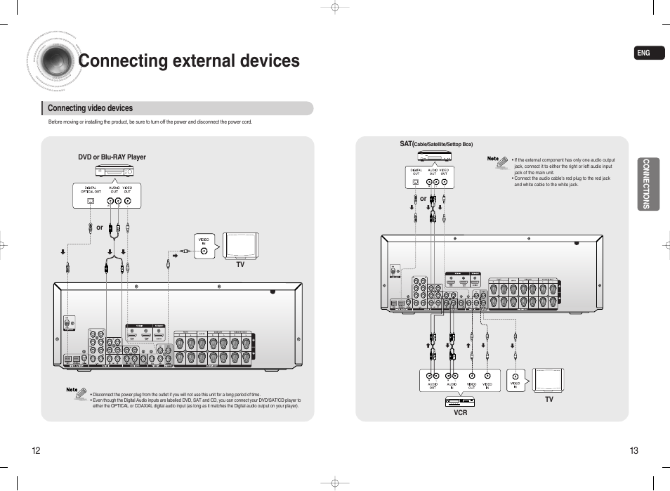 Connecting external devices | Samsung 20080303092219921 User Manual | Page 7 / 25