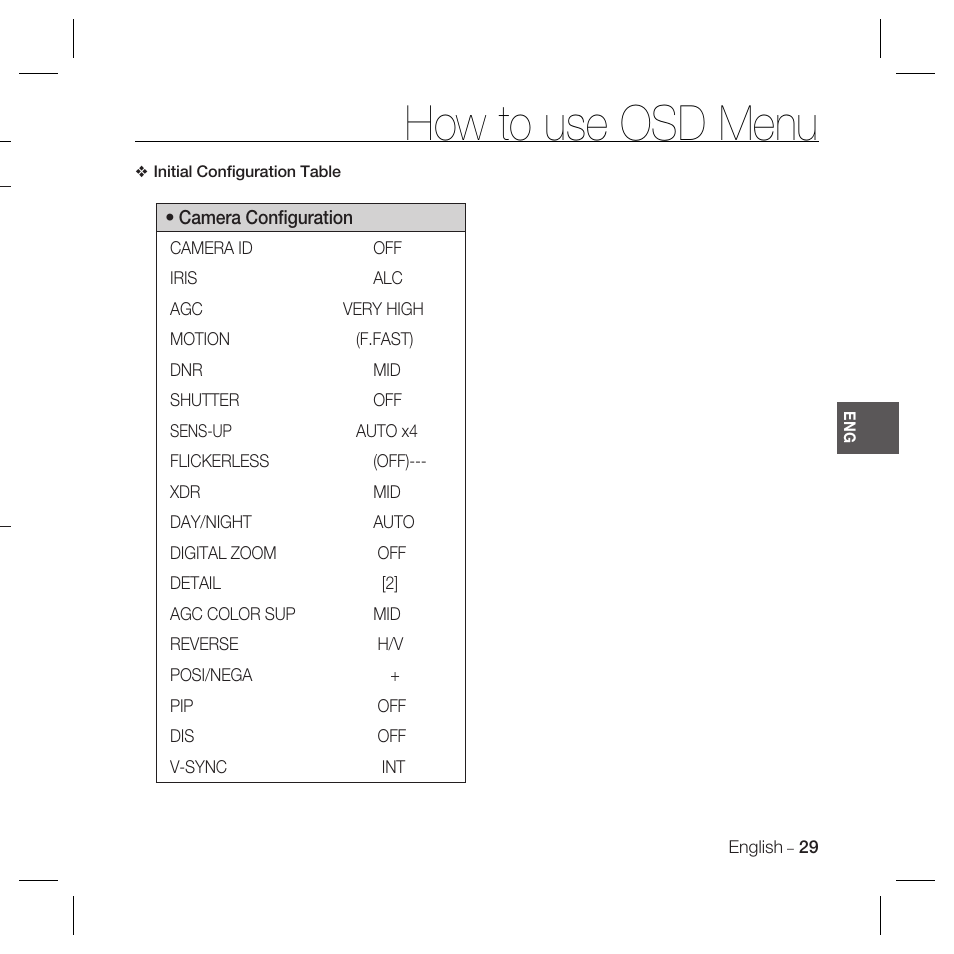 How to use osd menu | Samsung SCC-B5335 User Manual | Page 29 / 34