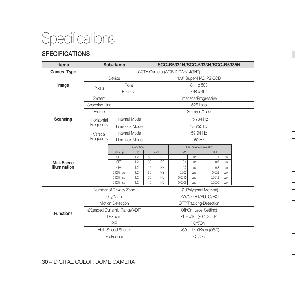 Speciﬁ cations, Specifications, 30 – digital color dome camera | Samsung SCC-B5335 User Manual | Page 30 / 34