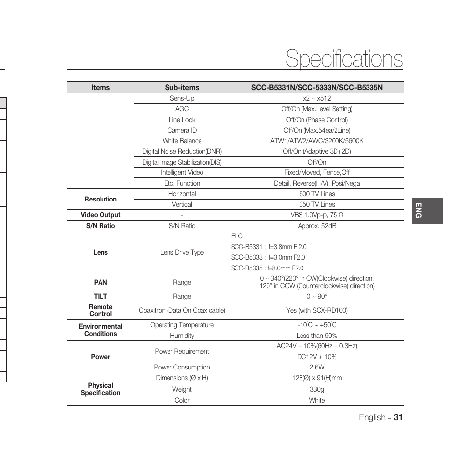 Speciﬁ cations | Samsung SCC-B5335 User Manual | Page 31 / 34