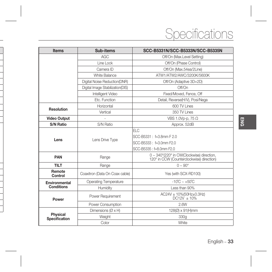 Speciﬁ cations | Samsung SCC-B5335 User Manual | Page 33 / 34