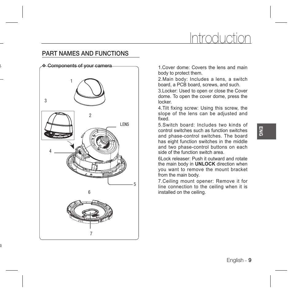 Introduction, Part names and functions | Samsung SCC-B5335 User Manual | Page 9 / 34