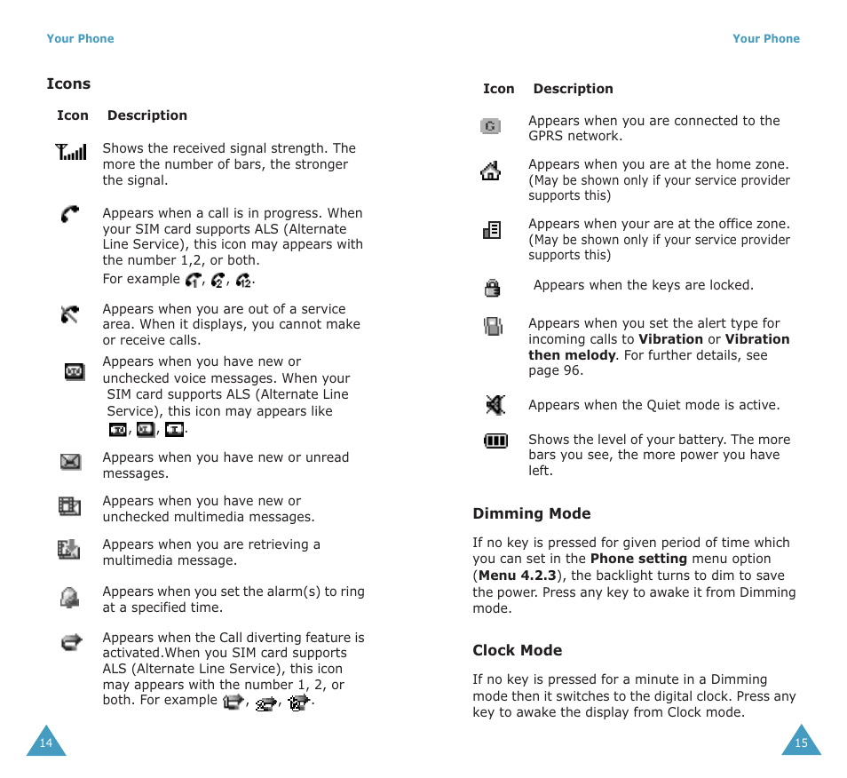 Samsung SGH-X100A User Manual | Page 9 / 87