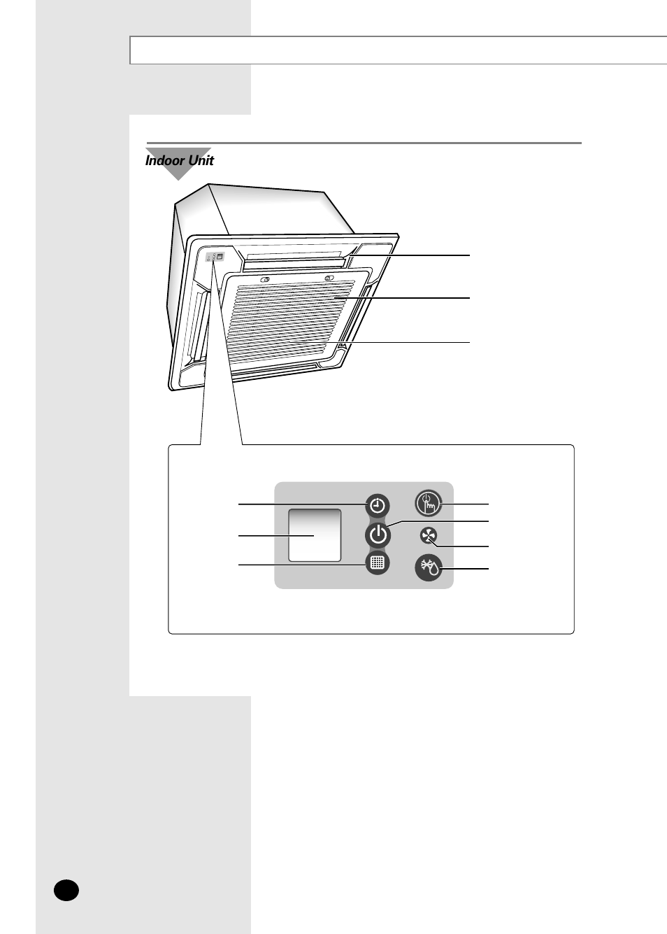 View of the unit, Indoor unit | Samsung AVMCC052CA0 User Manual | Page 4 / 16