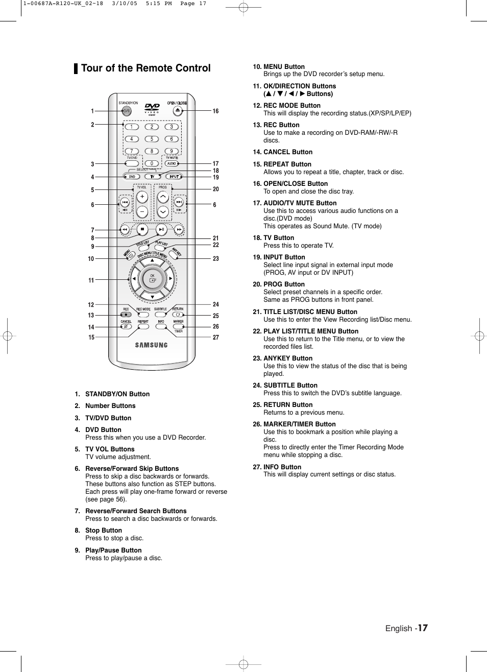 Tour of the remote control | Samsung DVD-R120 EN User Manual | Page 17 / 95