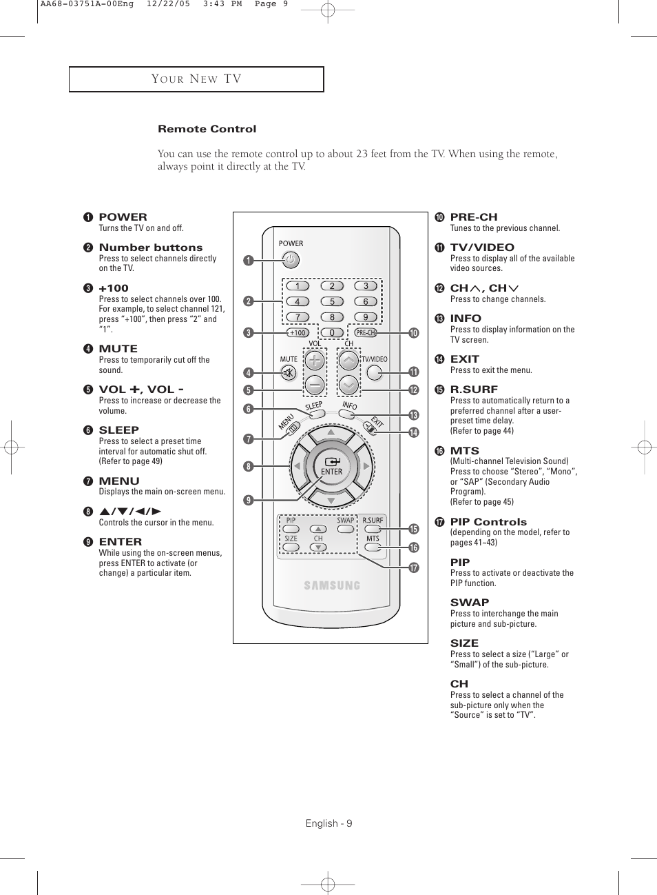 Remote control | Samsung CL-21Z30 User Manual | Page 9 / 60