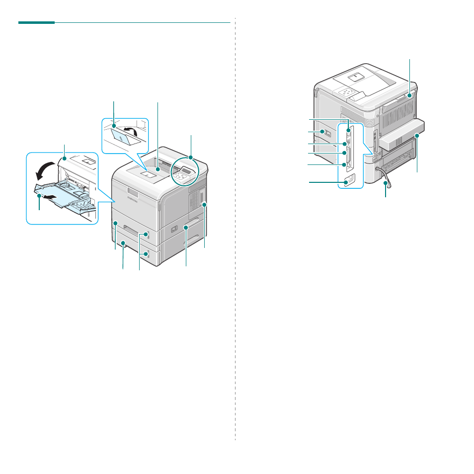 Printer components, Front view, Rear view | Front view rear view | Samsung ML-3560 Series User Manual | Page 13 / 124