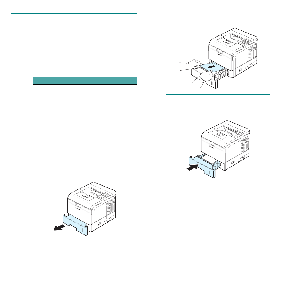 Clearing paper jams, In the paper feed area (paper jam 0), To “clearing | Samsung ML-3560 Series User Manual | Page 51 / 124