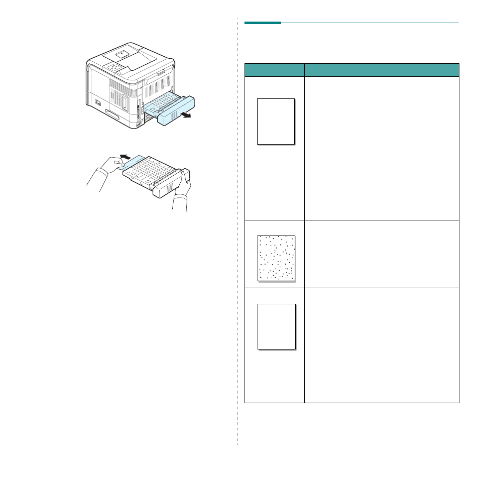 Tips for avoiding paper jams, Solving print quality problems | Samsung ML-3560 Series User Manual | Page 55 / 124