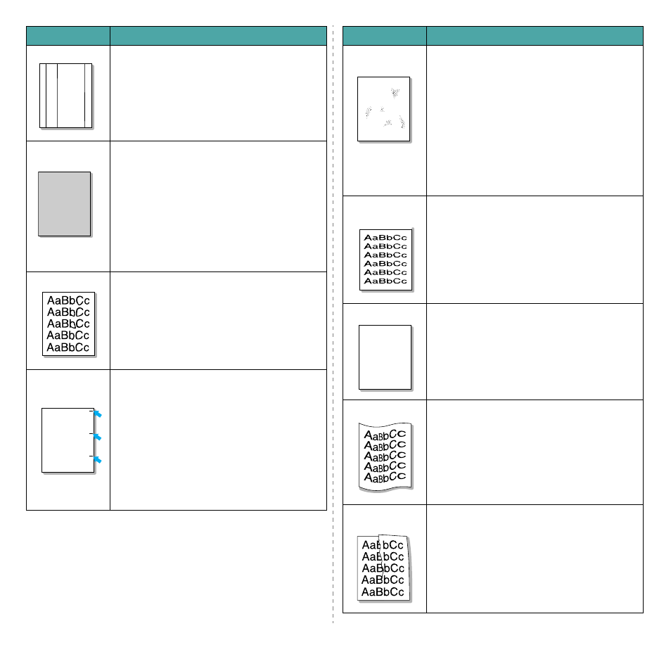 E “vertical, Repetitive defects” on | Samsung ML-3560 Series User Manual | Page 56 / 124