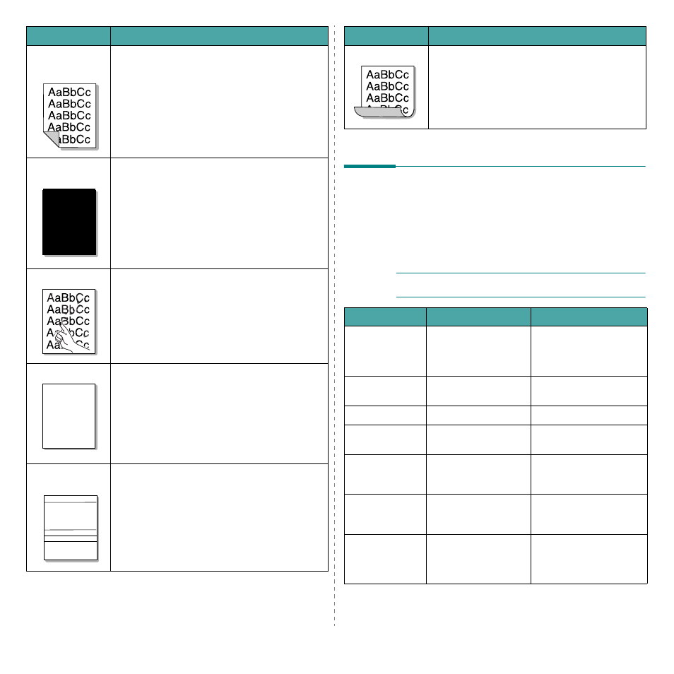 Understanding display messages | Samsung ML-3560 Series User Manual | Page 57 / 124