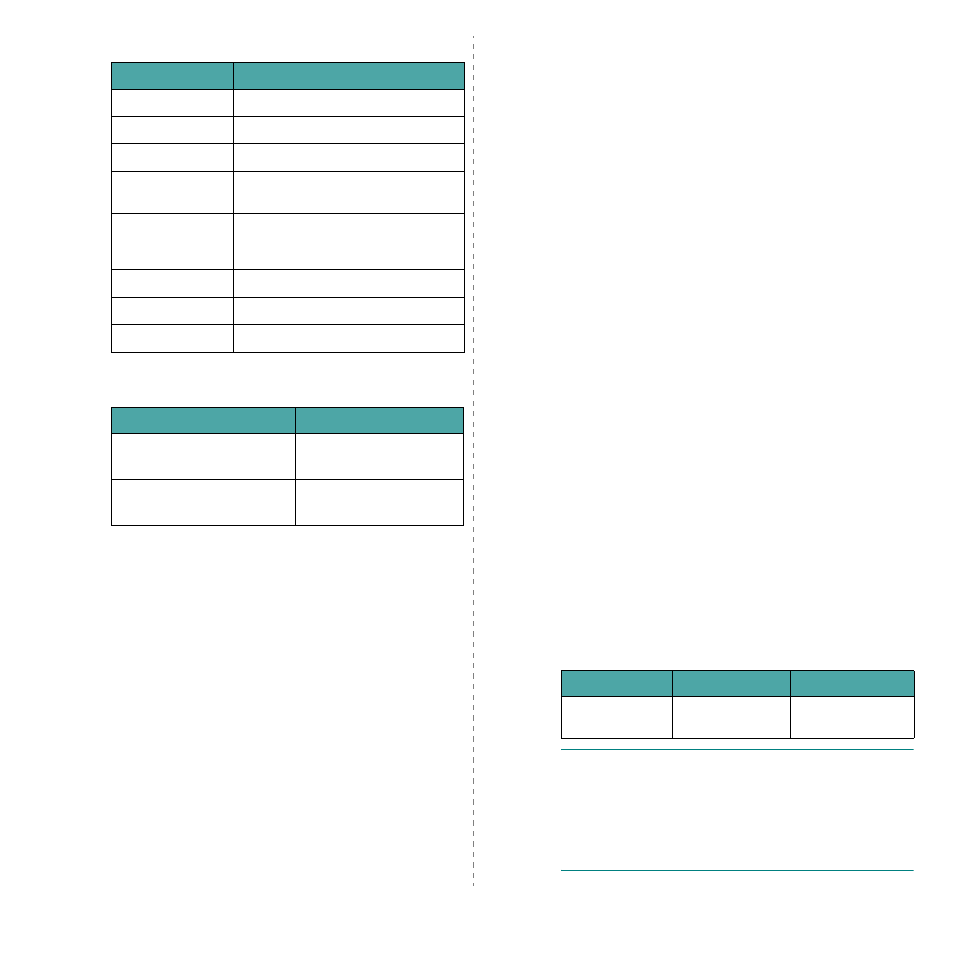 Paper specifications, Paper output capacity, Printer and paper storage environment | Envelopes, Printer and paper storage | Samsung ML-3560 Series User Manual | Page 78 / 124