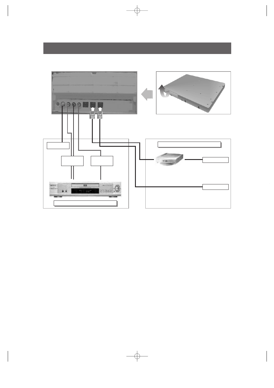 Cable connection | Samsung HomePAD RH2777AT User Manual | Page 57 / 61