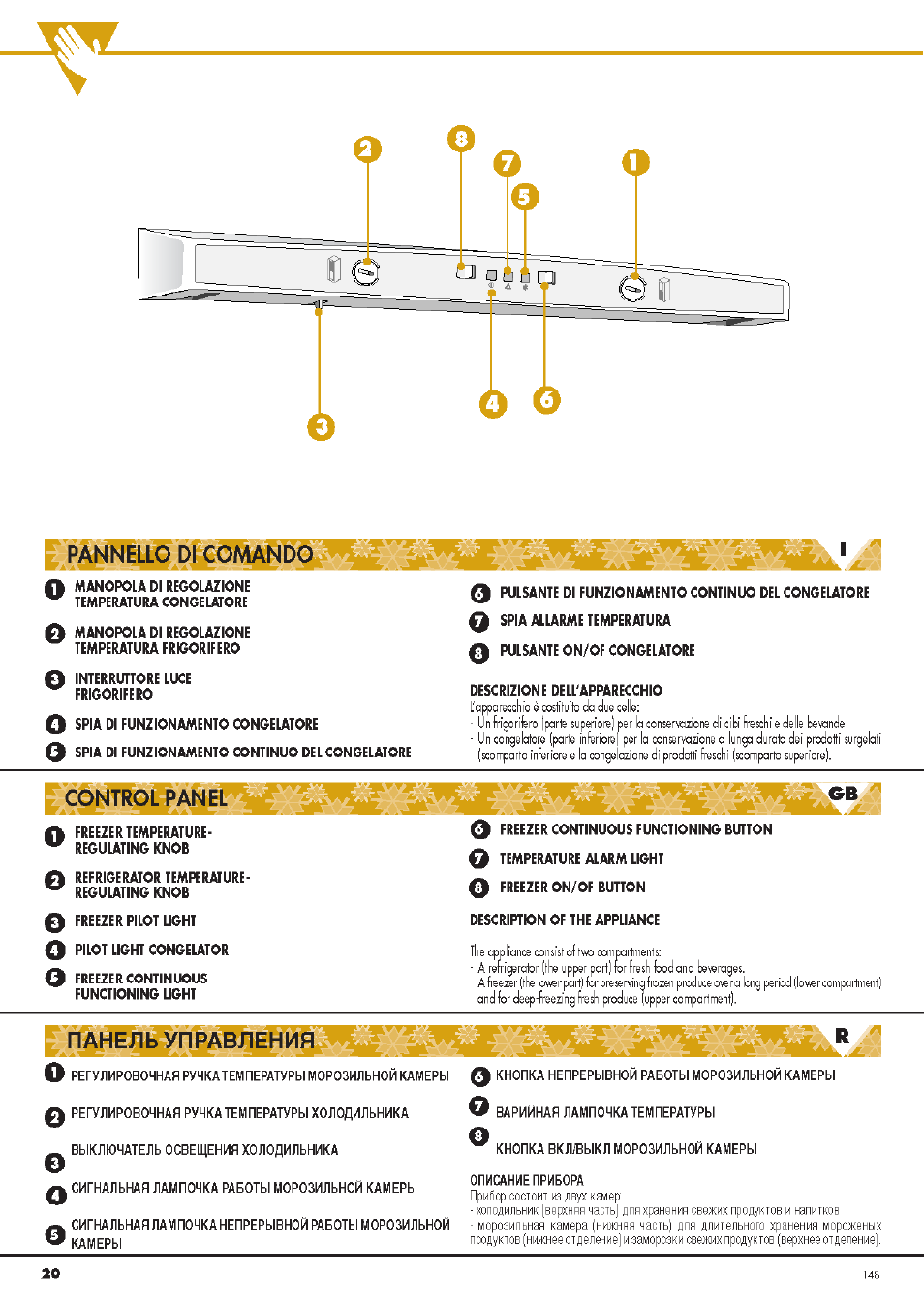 Pannello di comand, Панель управлений, Wpannello di comand | Ardo CO3012A User Manual | Page 20 / 36