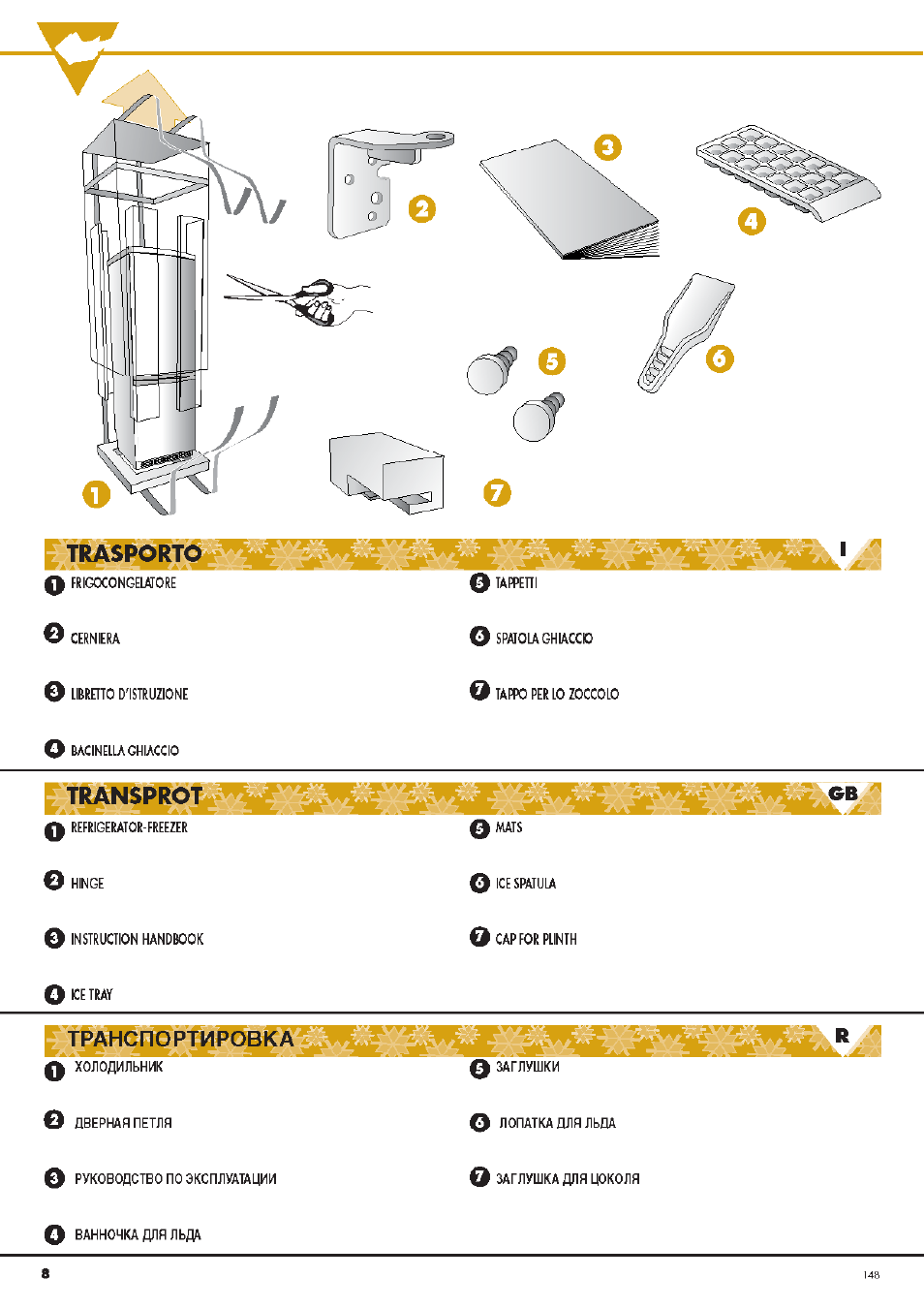 Транспортировка, F’trasporf, Transprot | Ardo CO3012A User Manual | Page 8 / 36