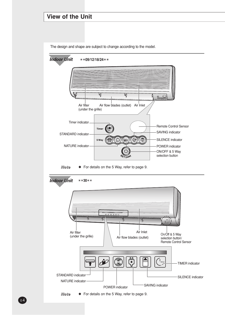 View of the unit, Indoor unit | Samsung AQ09A5(6)MAF User Manual | Page 4 / 28