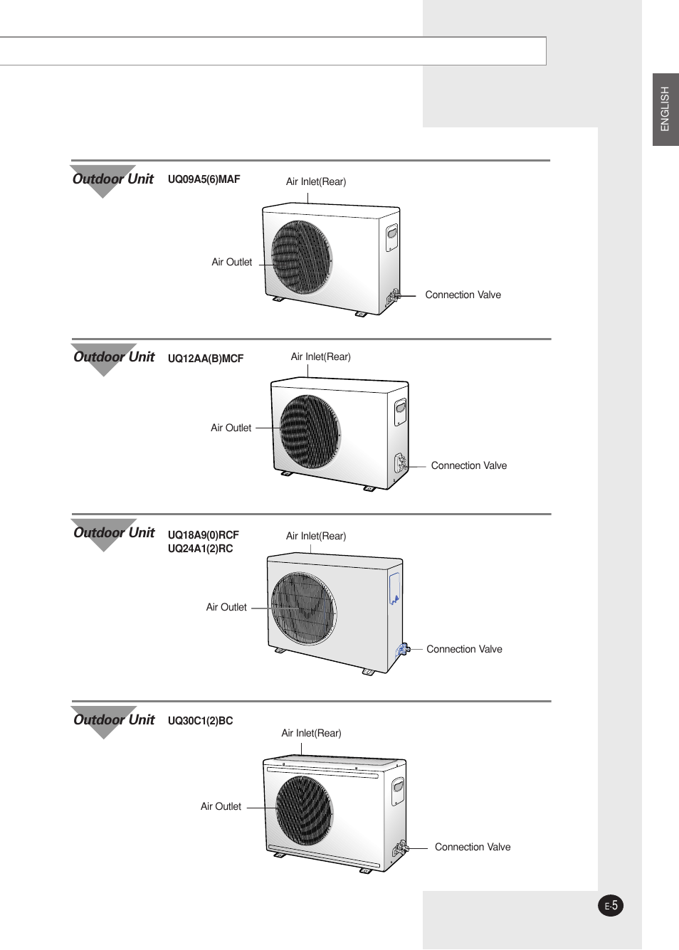 Outdoor unit | Samsung AQ09A5(6)MAF User Manual | Page 5 / 28