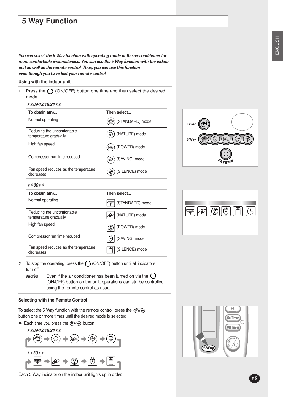 5 way function | Samsung AQ09A5(6)MAF User Manual | Page 9 / 28