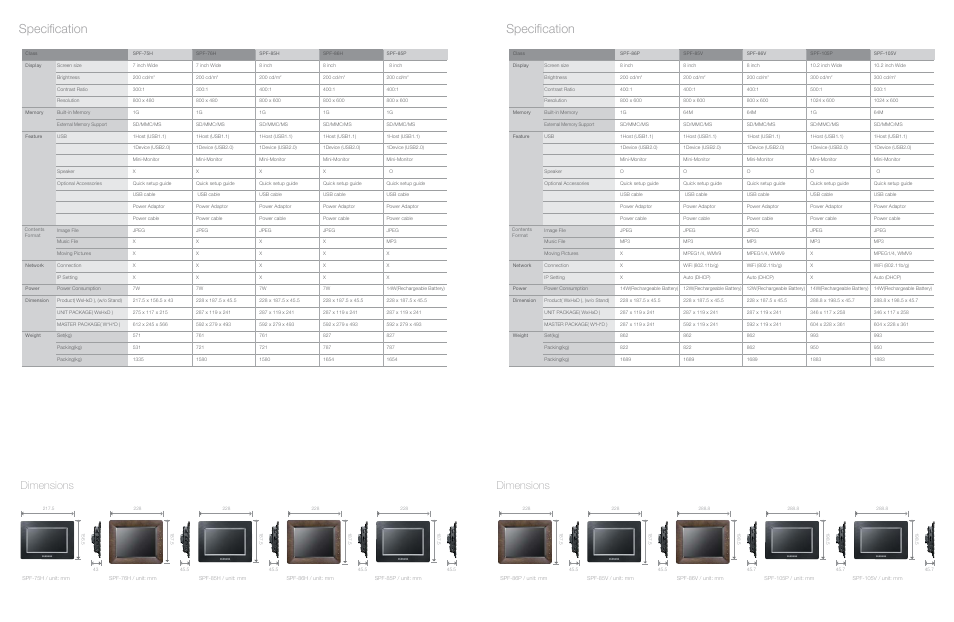 Specification, Dimensions | Samsung SPF-85V/86V/105V User Manual | Page 6 / 6