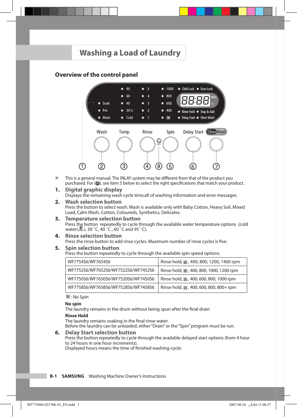 Washing a load of laundry, Overview of the control panel | Samsung WF7758S6 User Manual | Page 10 / 24