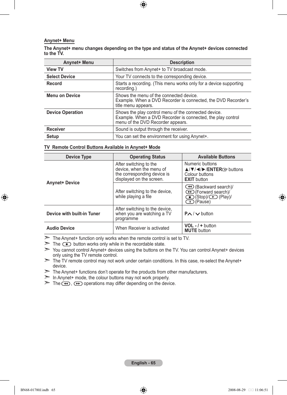 Samsung BN68-01780J-00 User Manual | Page 67 / 79