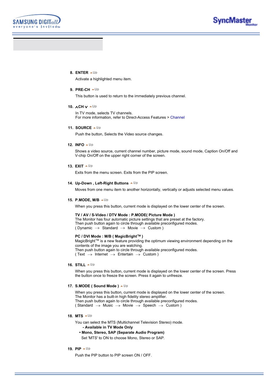 User control buttons | Samsung 173MP User Manual | Page 30 / 64