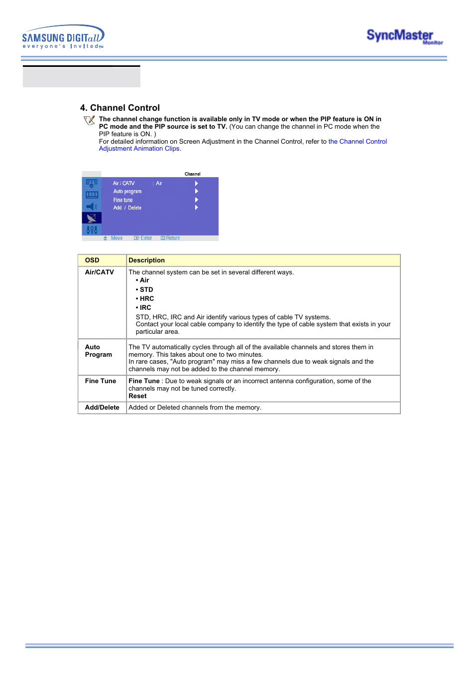 Osd functions, Channel control | Samsung 173MP User Manual | Page 40 / 64