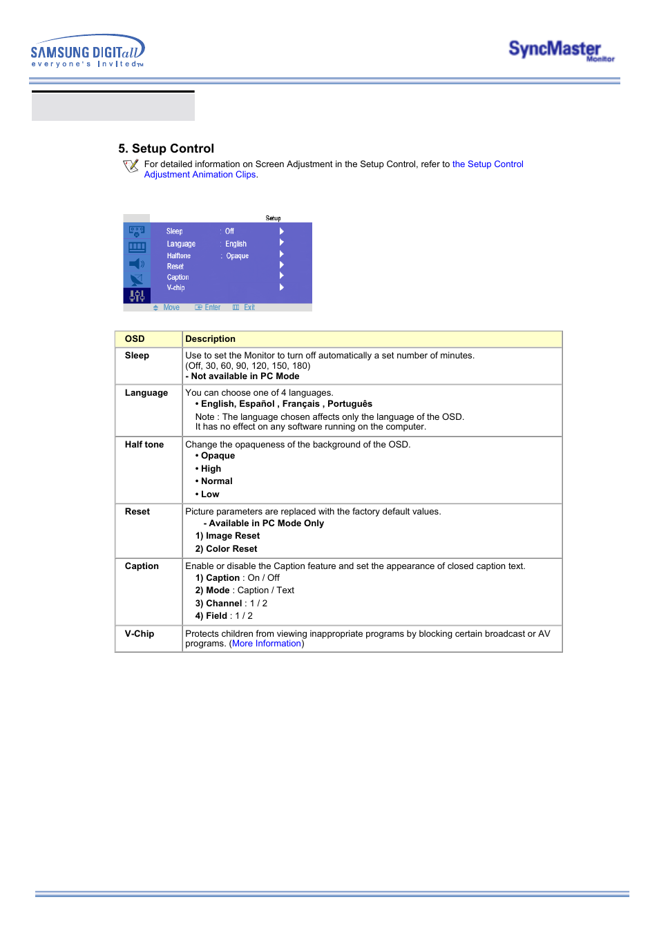 Osd functions, Setup control | Samsung 173MP User Manual | Page 41 / 64