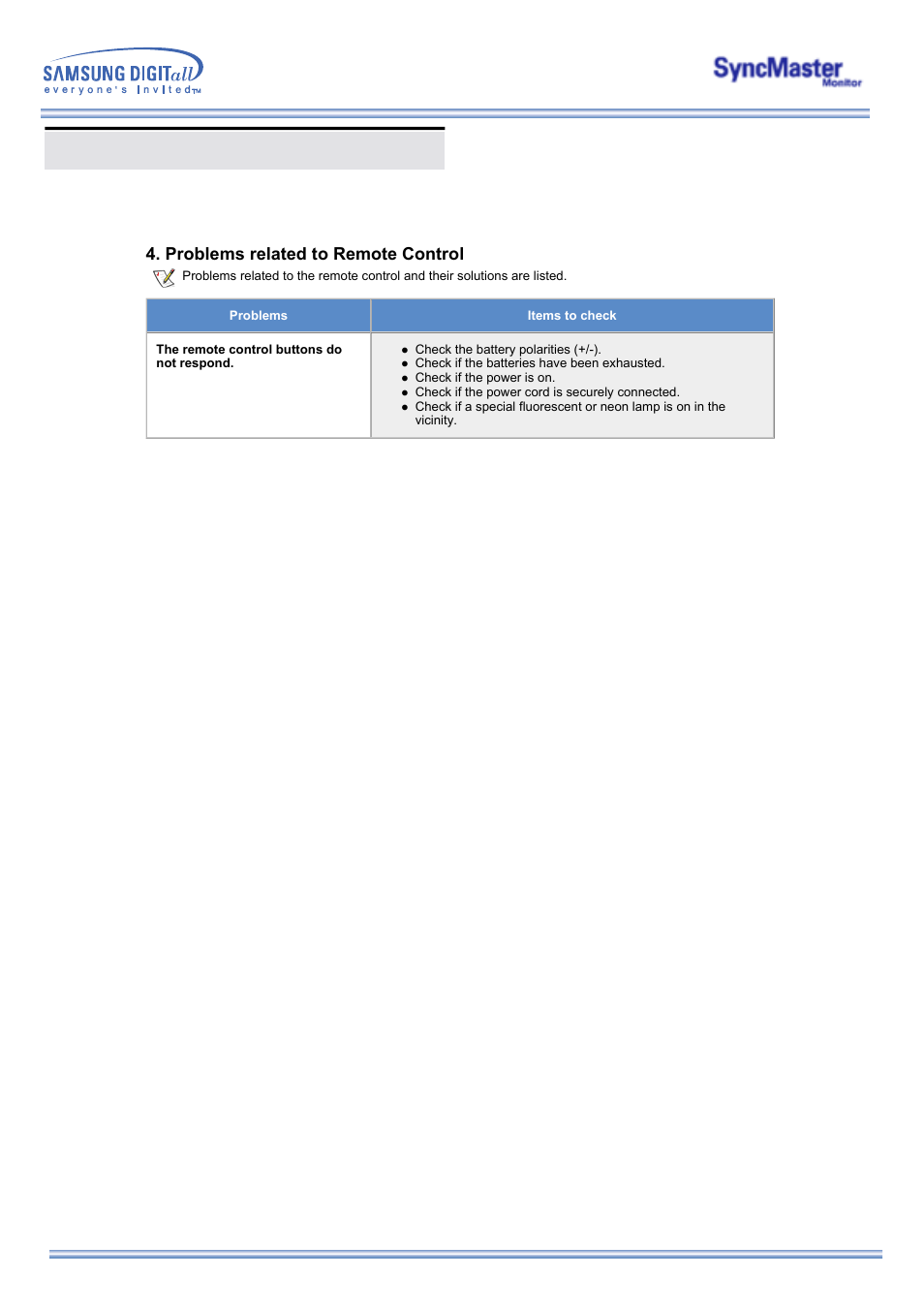 Problems and solutions, Problems related to remote control | Samsung 173MP User Manual | Page 47 / 64