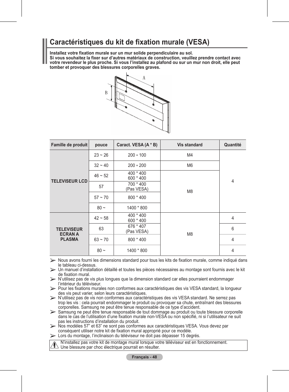 Caractéristiques du kit de fixation murale (vesa) | Samsung BN68-01416A-00 User Manual | Page 101 / 425