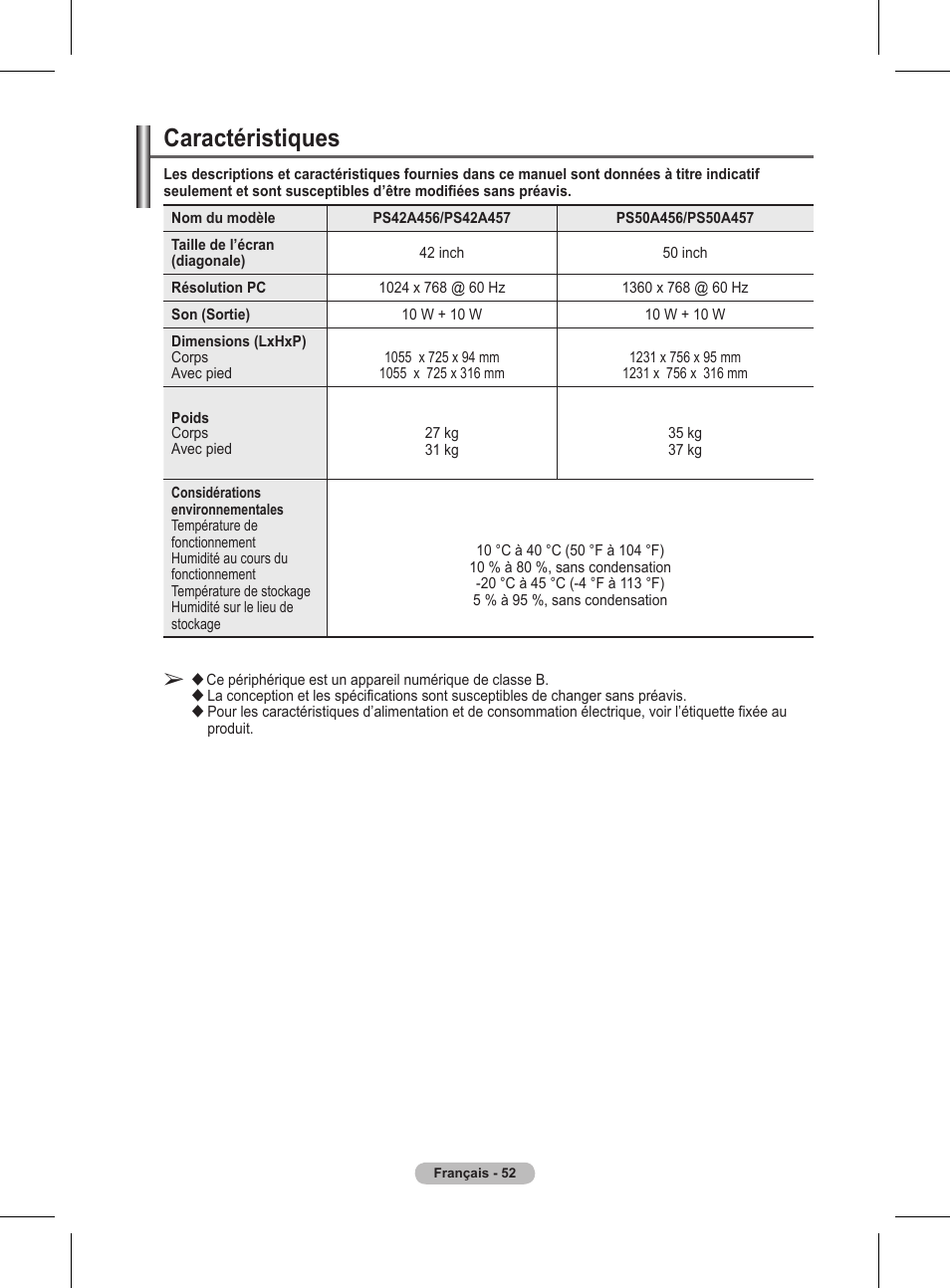 Caractéristiques | Samsung BN68-01416A-00 User Manual | Page 105 / 425