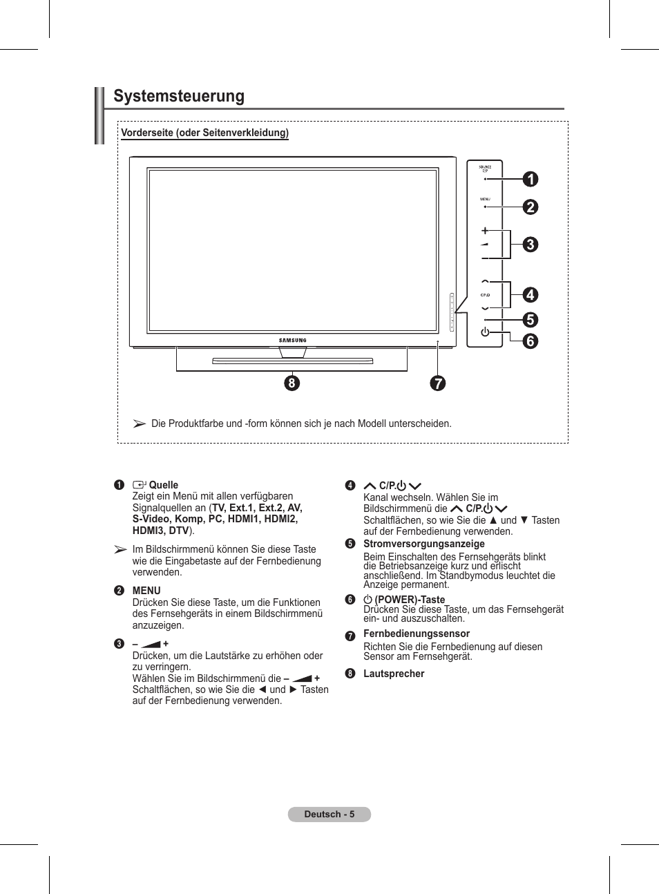 Systemsteuerung | Samsung BN68-01416A-00 User Manual | Page 111 / 425