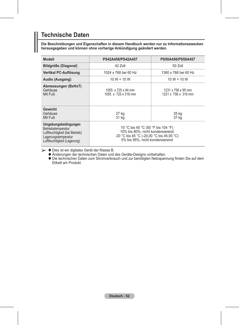 Technische daten | Samsung BN68-01416A-00 User Manual | Page 158 / 425
