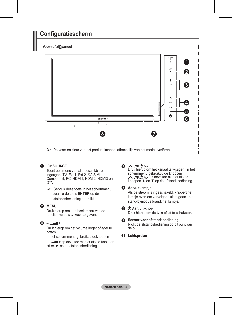 Configuratiescherm | Samsung BN68-01416A-00 User Manual | Page 164 / 425